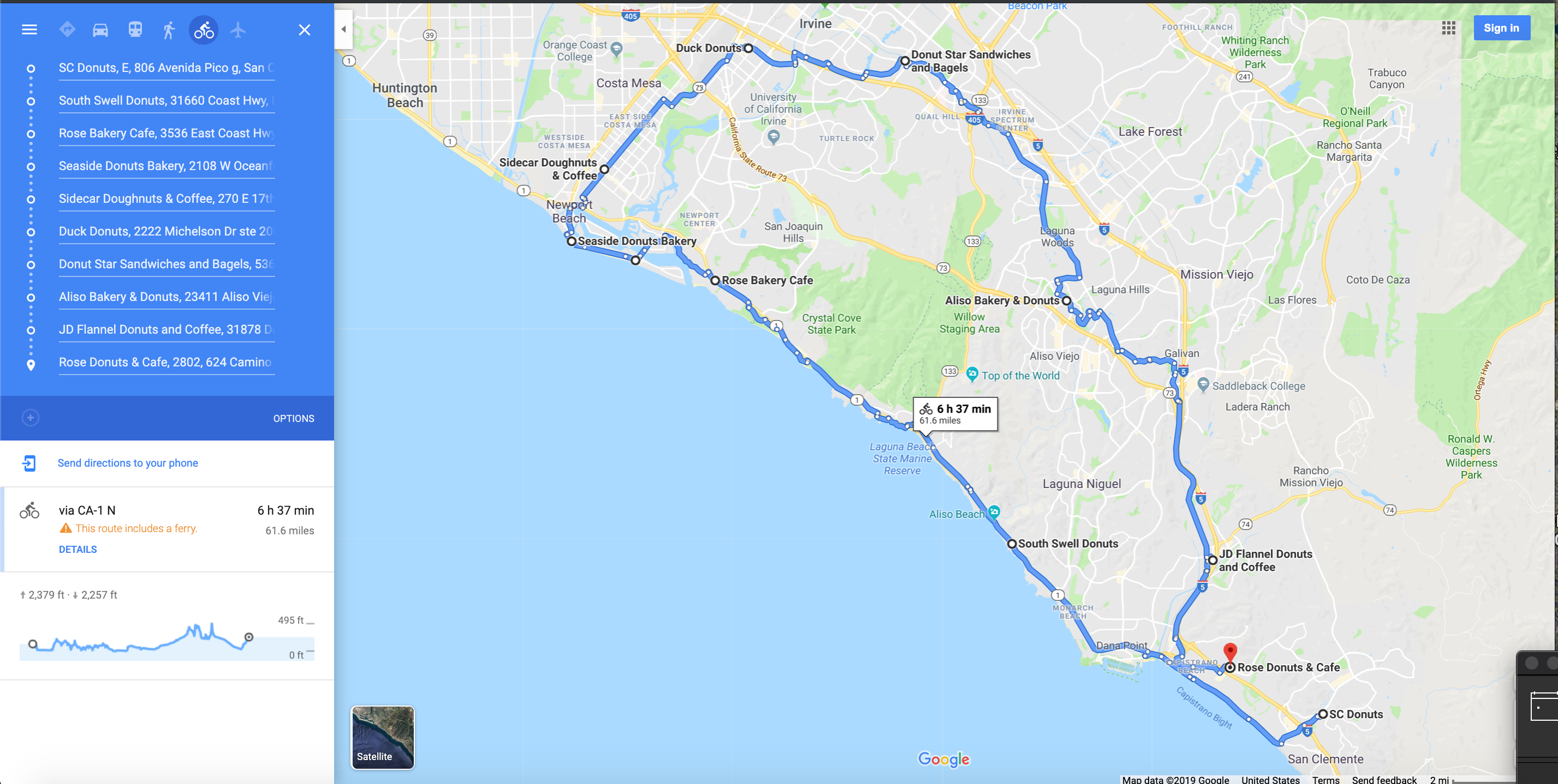 TOUR DE DONUT 2019 - HUNKR