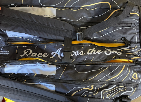 THE ONLY GIMMICK GUARANTEED TO WORK