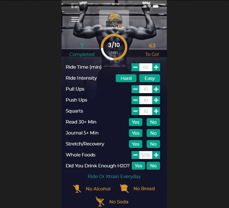 SKINNY FAT. WATTS THAT?