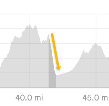 THE POTENTIAL DANGER WITH HERO DIRT