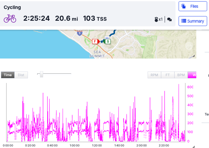 INTERMITTENT HAMMERING