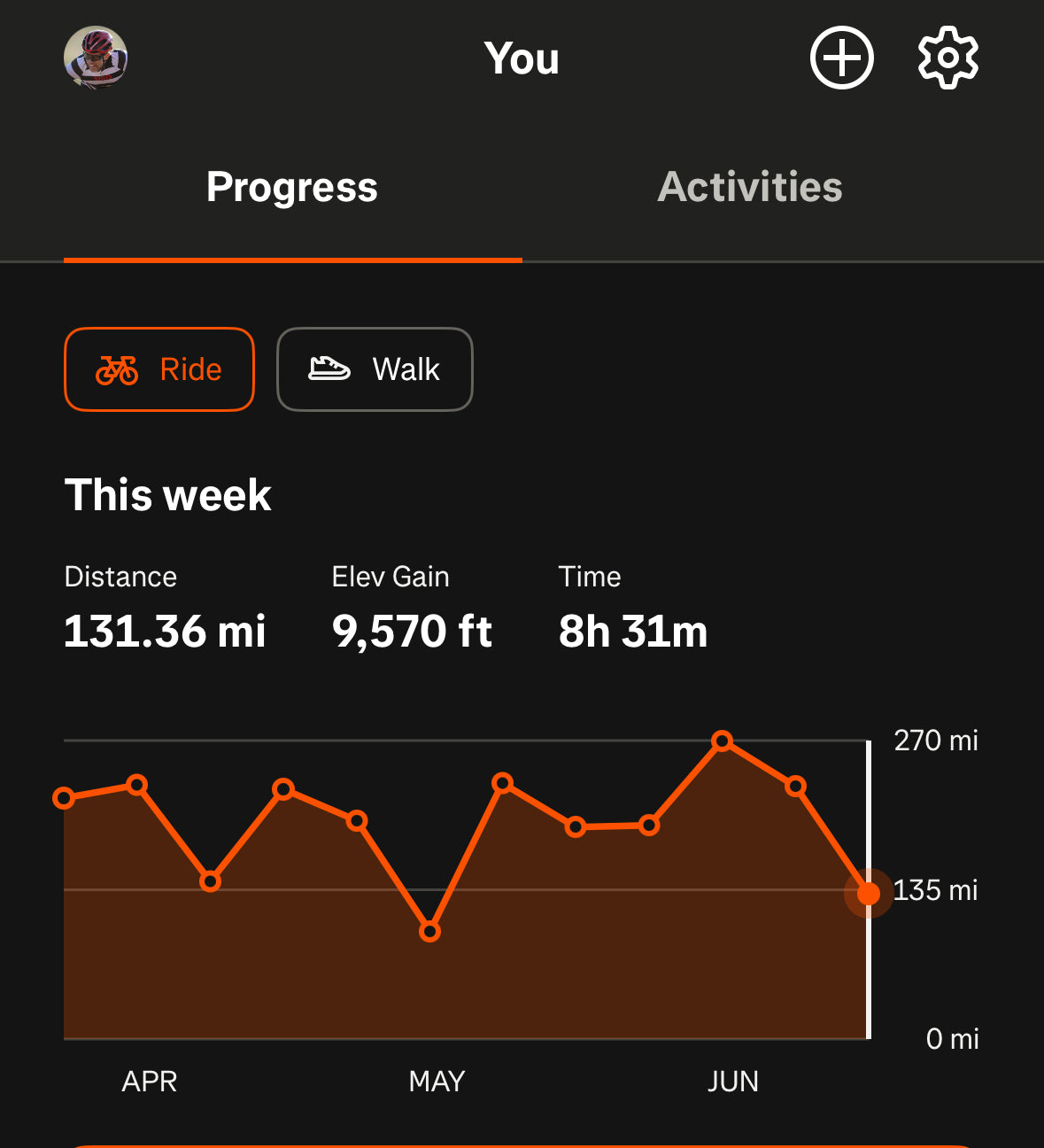 BANKING AND WITHDRAWING