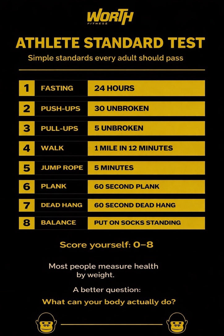 WHAT IS OUR STANDARD?