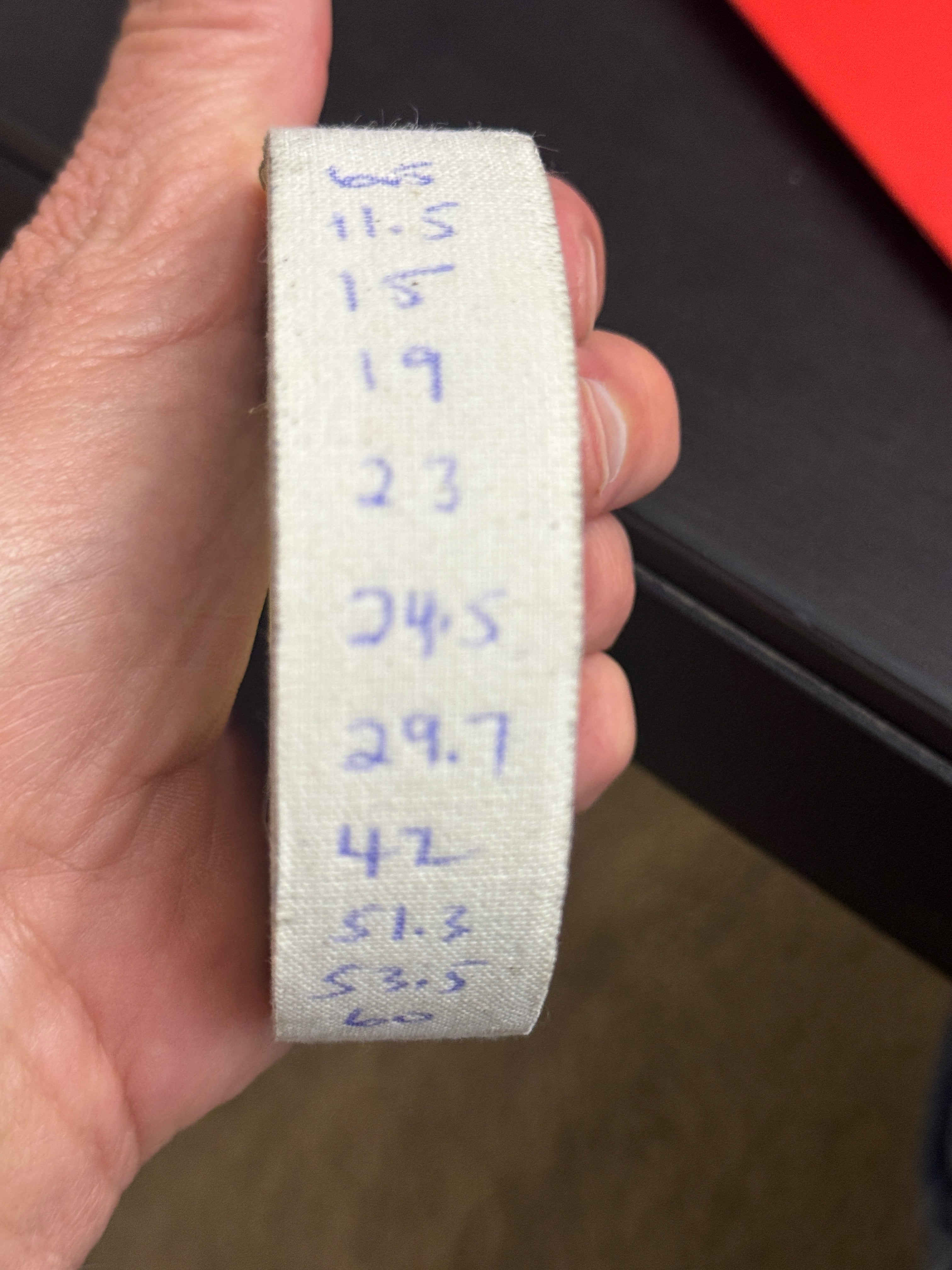 METRICS I'LL BE WATCHING AT BWR CA