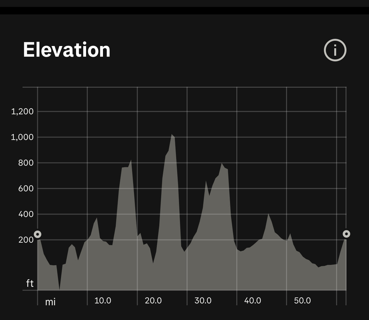 HOW A TAILWIND WRECKED THE PLAN