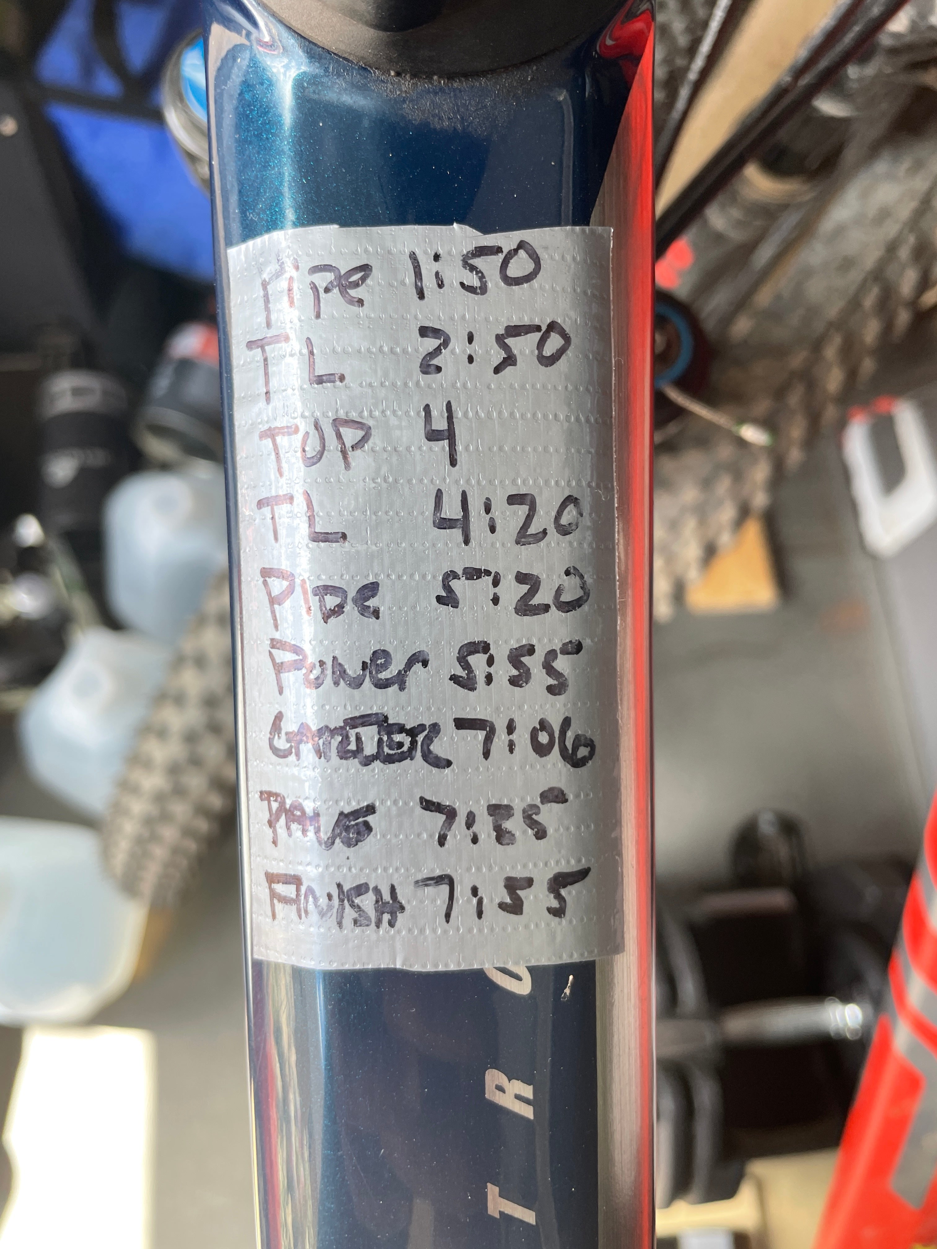 HAVE YOU EVER TRIED TRAINING BIG BLOCKS?