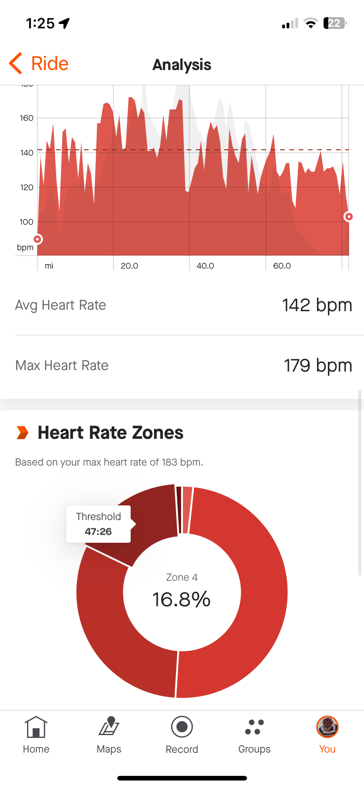 THIS GUY ALWAYS BEATS ME, DANGIT!!