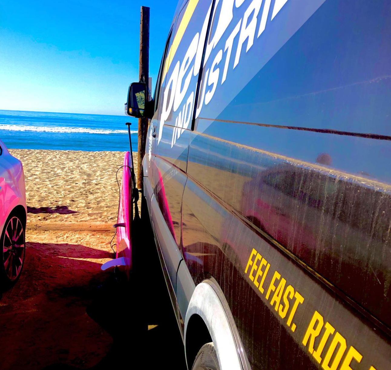 HOW GOOD IS YOUR CROSSTRAINING?