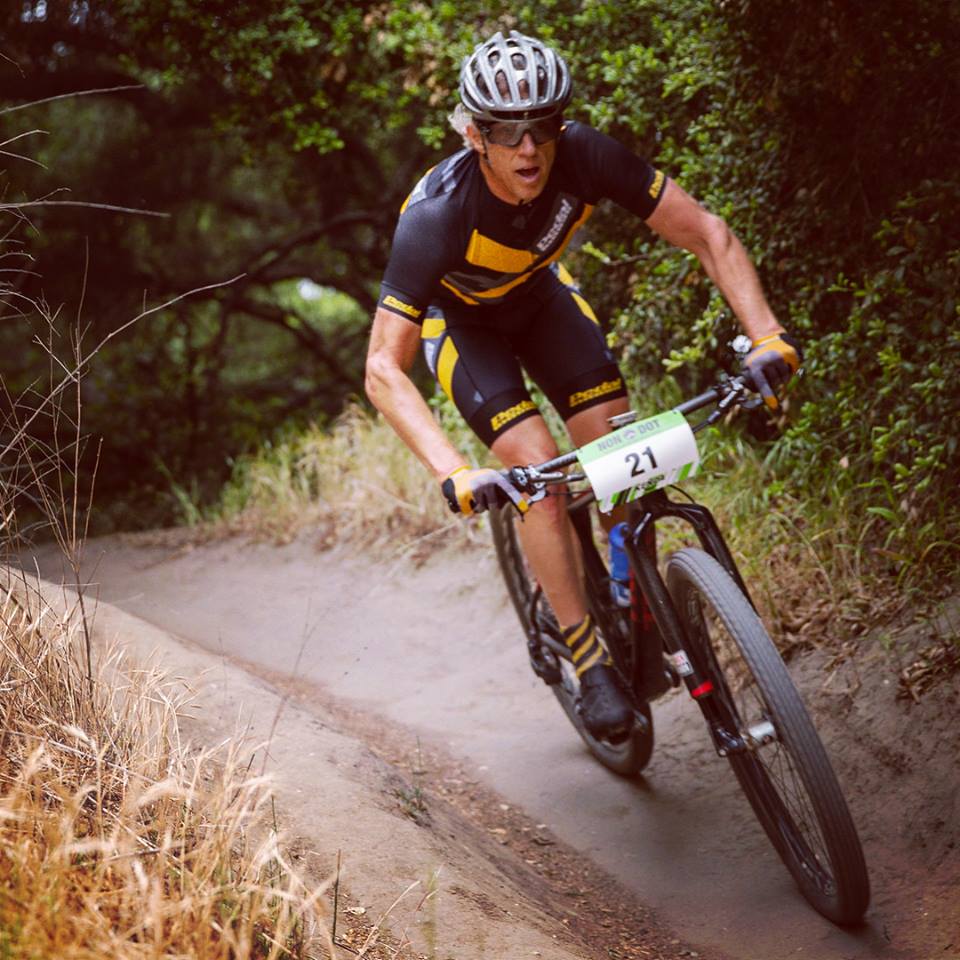 R IS FOR REGISTRATION