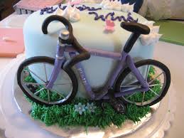 BIRTHDAYS DONE RIGHT... AND... WELL?