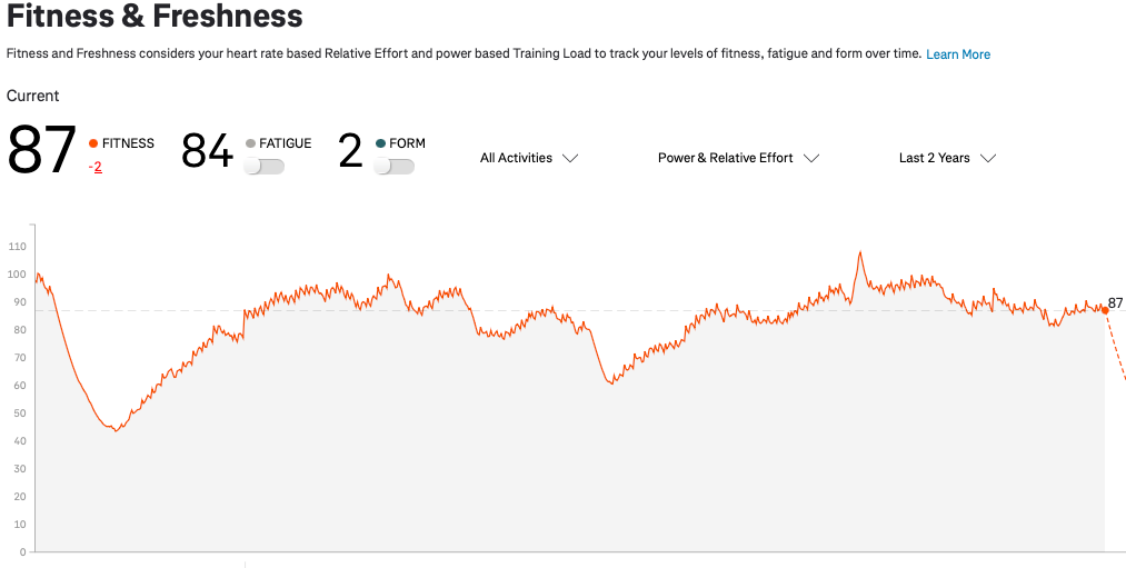 NO DOC, IT'S ONLY A SCRATCH