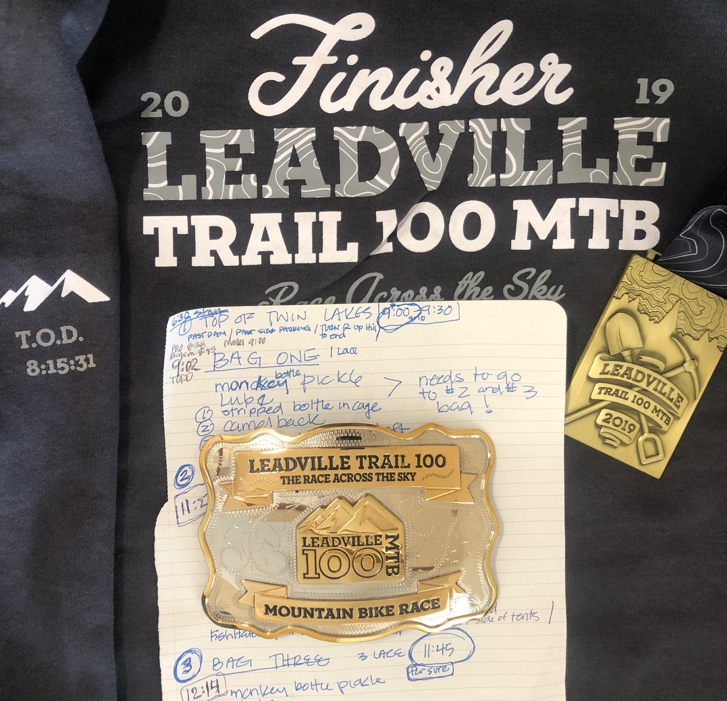 7 THINGS I'D DO DIFFERENT AT LEADVILLE
