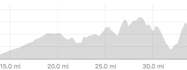 I NEVER SEEN THIS KIND OF POWER