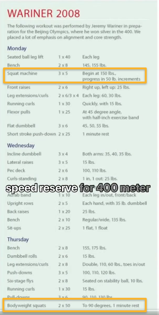 THE EASIEST/HARDEST SQUATS