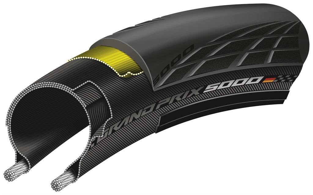 BikeShop - Continental GP5000 TL Tire (tubeless) – PEDAL Industries