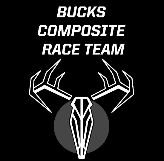 Bucks County  RACEDAY BAG™