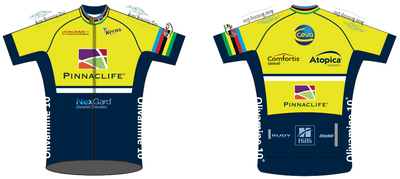 Radsport '19 PRO JERSEY 2.0 1/2 SLEEVE - World Champ - Ships in about 4 weeks